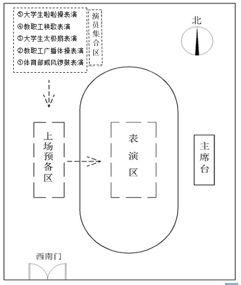 betway88西汉姆联